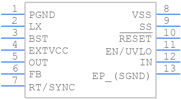 MAXM17572AMC+T - Analog Devices - PCB symbol