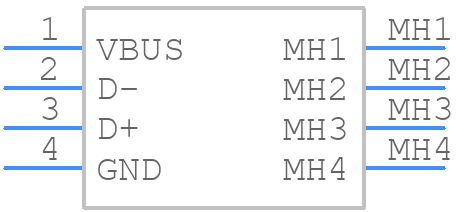 GSB191217FHR - Amphenol - PCB symbol