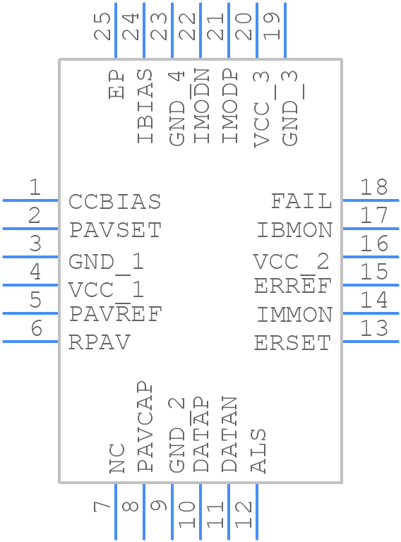 ADN2871ACPZ - Analog Devices - PCB symbol