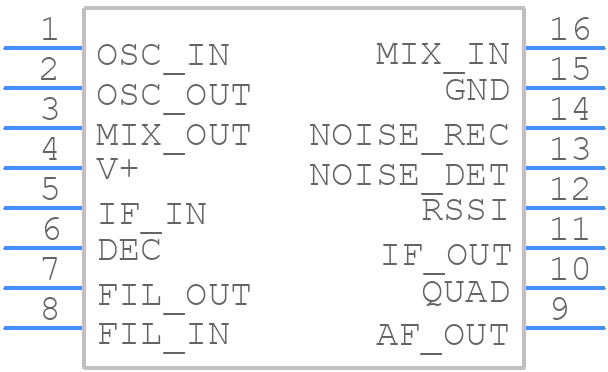 NJM2591V-TE1 - Nisshinbo - PCB symbol