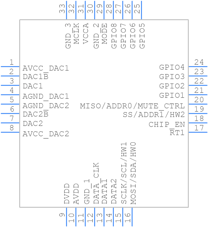 ES9039Q2M - ESS Technology - PCB symbol