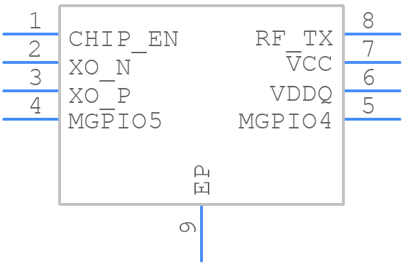 IN100-D1-R-RC1I - InPlay - PCB symbol