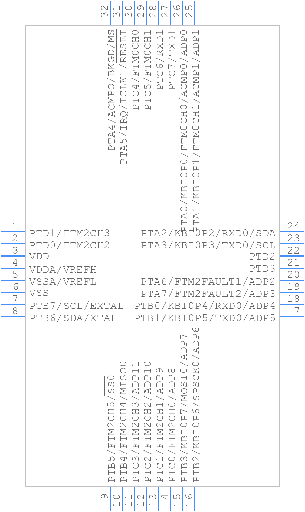 MC9S08PA16VLC - NXP - PCB symbol