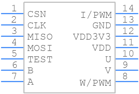 AS5047U-HTSM - ams OSRAM - PCB symbol