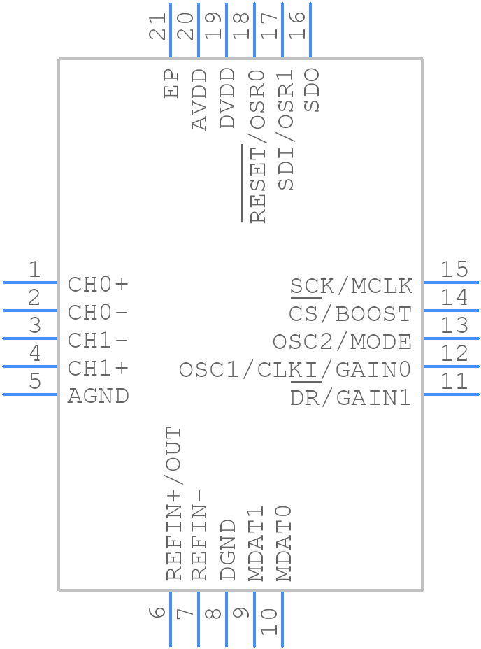 MCP3910A1-E/ML - Microchip - PCB symbol