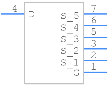 IPF015N10N5ATMA1 - Infineon - PCB symbol