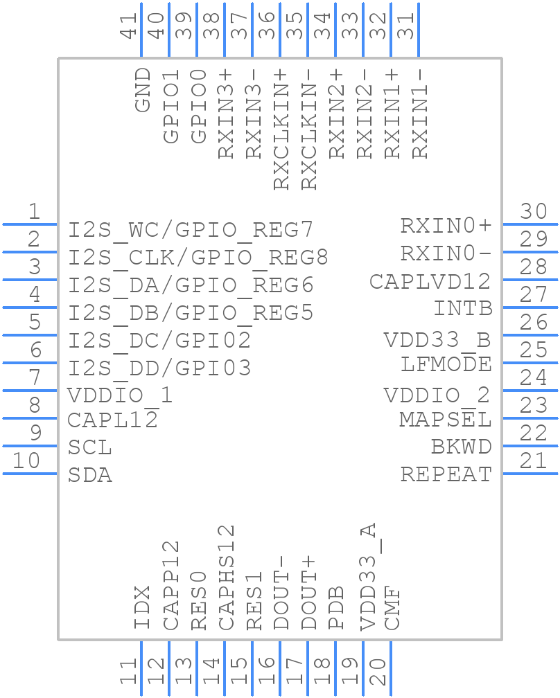 DS90UB927QSQE/NOPB - Texas Instruments - PCB symbol