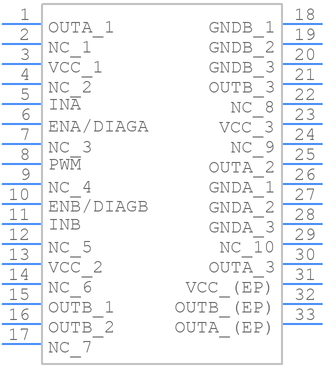 VNH3SP30-E - STMicroelectronics - PCB symbol