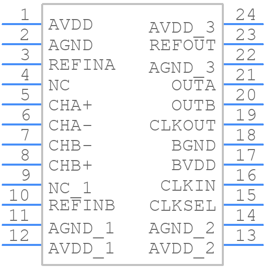 ADS1209SPW - Texas Instruments - PCB symbol