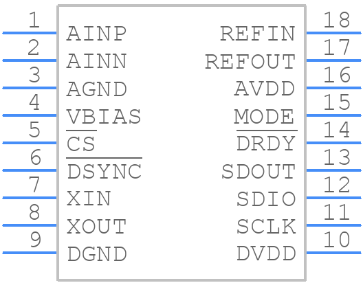ADS1210P - Texas Instruments - PCB symbol