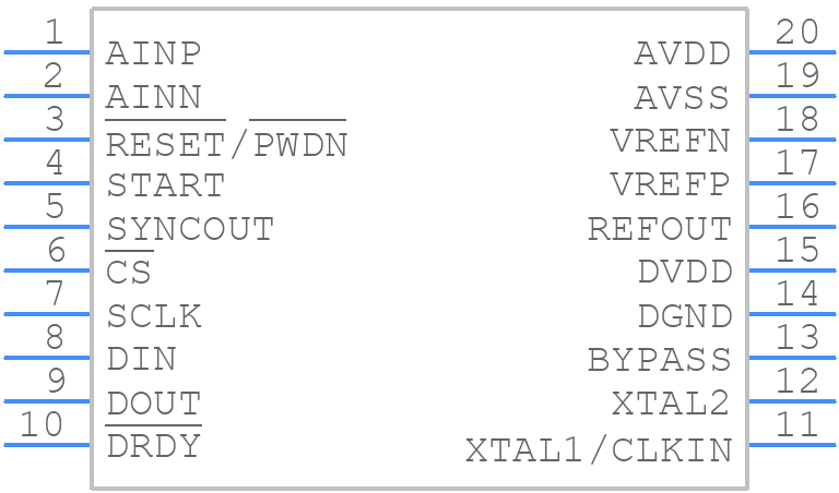 ADS1259BIPW - Texas Instruments - PCB symbol