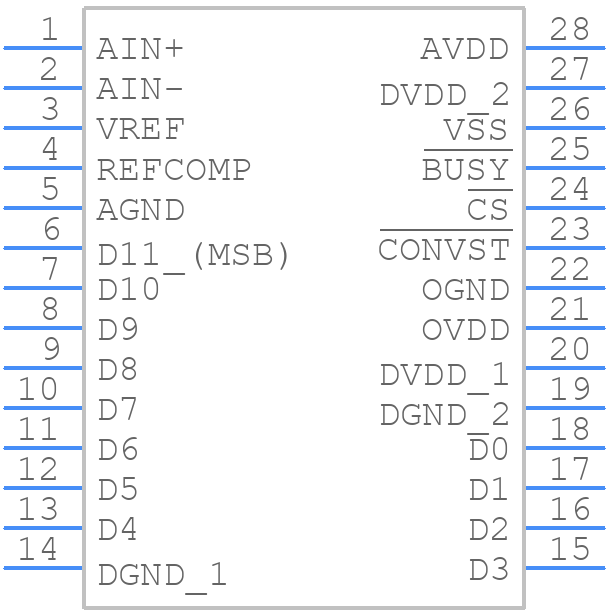 LTC1412IG#PBF - Analog Devices - PCB symbol