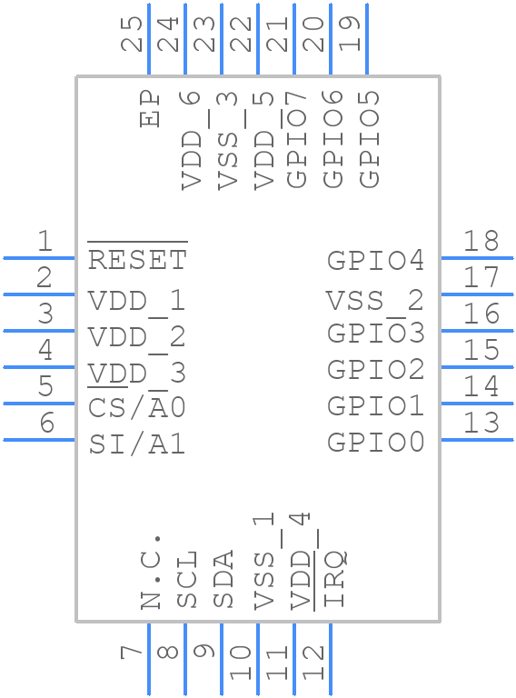 PCA9502BS,128 - NXP - PCB symbol