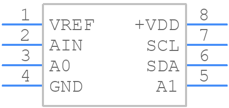 ADS7823EB/250 - Texas Instruments - PCB symbol