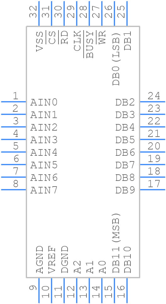 ADS7852YB/250 - Texas Instruments - PCB symbol