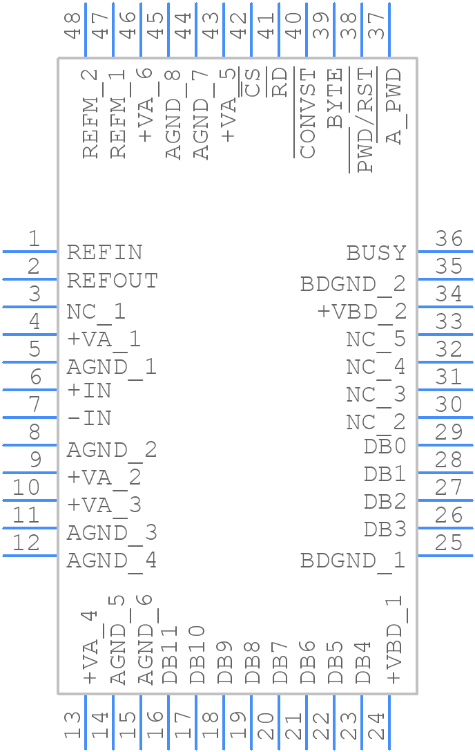 ADS7882IPFBT - Texas Instruments - PCB symbol