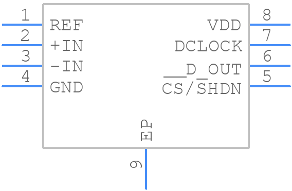 ADS8317IBDRBT - Texas Instruments - PCB symbol