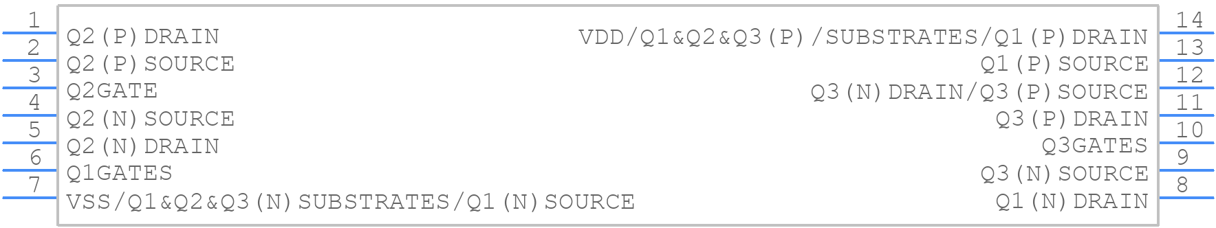 CD4007UBE - Texas Instruments - PCB symbol