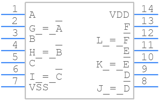 CD40106BE - Texas Instruments - PCB symbol