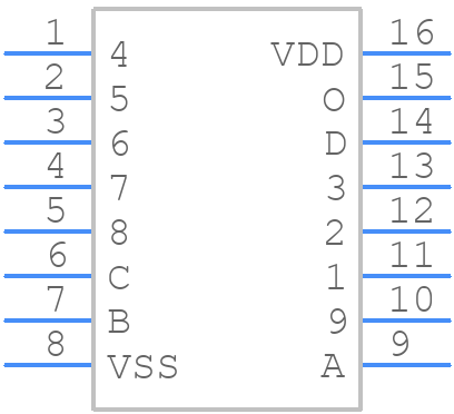 CD40147BE - Texas Instruments - PCB symbol
