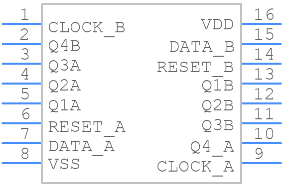 CD4015BEE4 - Texas Instruments - PCB symbol