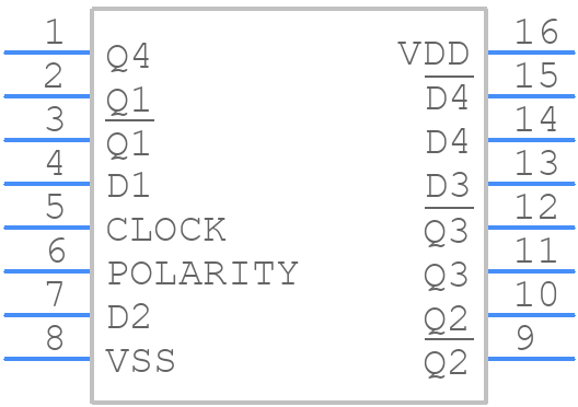 CD4042BEE4 - Texas Instruments - PCB symbol