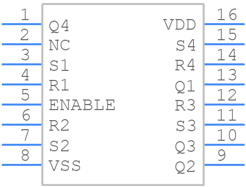CD4044BEE4 - Texas Instruments - PCB symbol