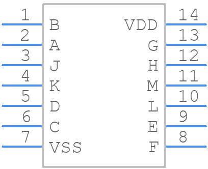 CD4071BE - Texas Instruments - PCB symbol