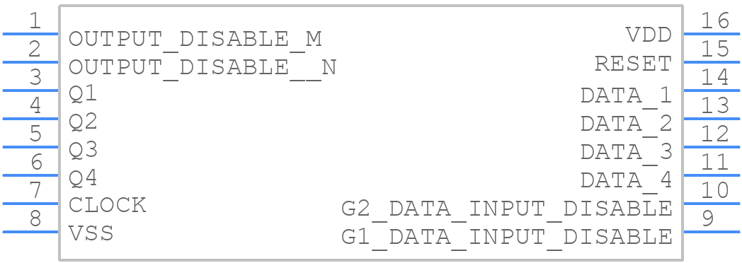 CD4076BEE4 - Texas Instruments - PCB symbol