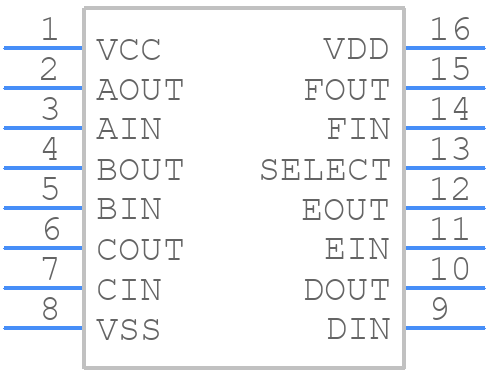 CD4504BEE4 - Texas Instruments - PCB symbol