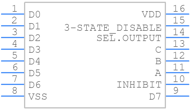 CD4512BEE4 - Texas Instruments - PCB symbol