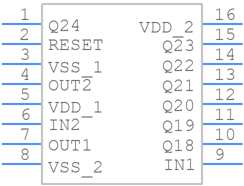 CD4521BE - Texas Instruments - PCB symbol