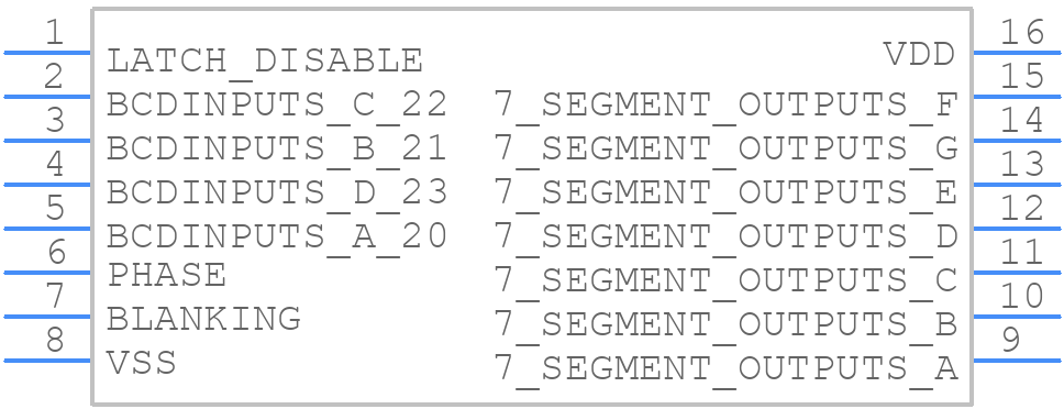 CD4543BE - Texas Instruments - PCB symbol