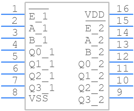 CD4555BEE4 - Texas Instruments - PCB symbol
