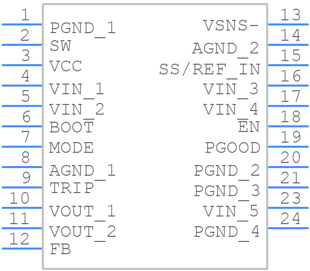 TPSM8A28RDGR - Texas Instruments - PCB symbol