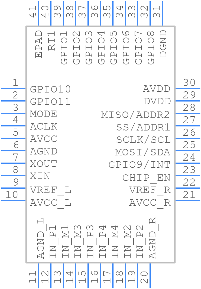 ES9840Q - ESS Technology - PCB symbol