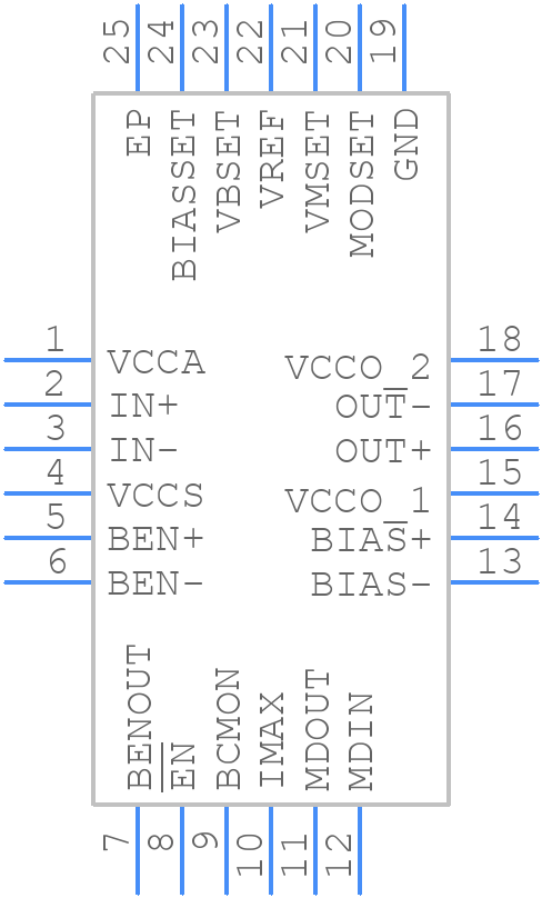 MAX3643ETG+ - Analog Devices - PCB symbol