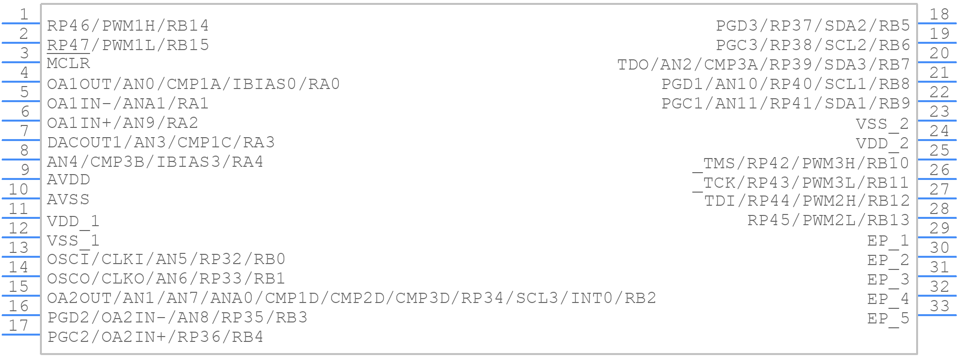 DSPIC33CK256MP502T-I/2N - Microchip - PCB symbol