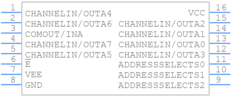 CD74HC4051E - Texas Instruments - PCB symbol