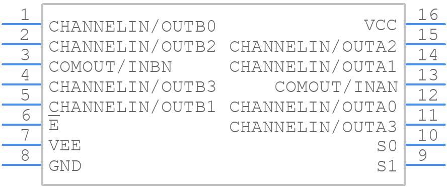 CD74HC4052E - Texas Instruments - PCB symbol