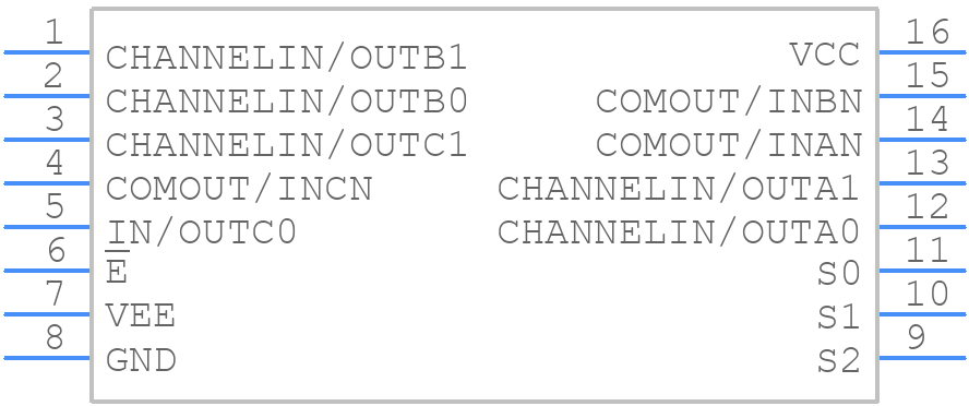 CD74HC4053E - Texas Instruments - PCB symbol