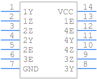CD74HC4066E - Texas Instruments - PCB symbol