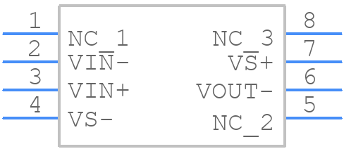 THS3201DG4 - Texas Instruments - PCB symbol