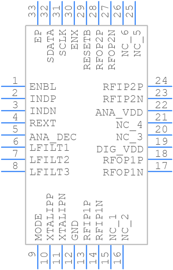 RF2051TR13 - Qorvo - PCB symbol