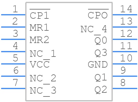 CD74HC93E - Texas Instruments - PCB symbol