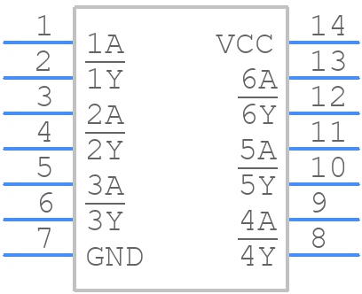 CD74HCT04E - Texas Instruments - PCB symbol