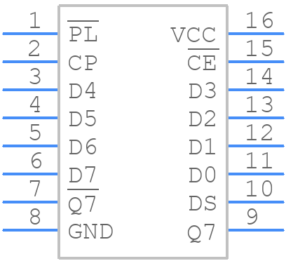 CD74HCT165E - Texas Instruments - PCB symbol