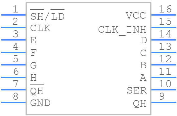 CD74HCT165M96 - Texas Instruments - PCB symbol