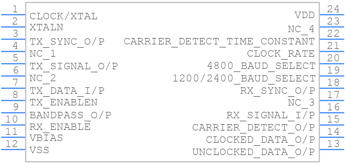 CMX469AE2 - CML Micro - PCB symbol