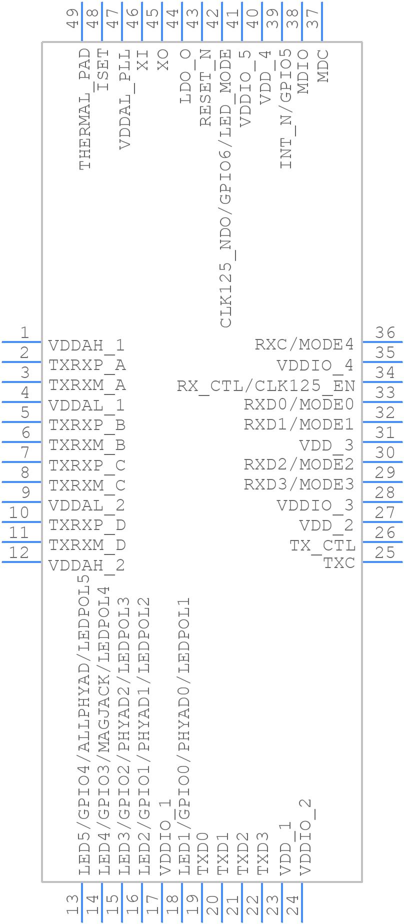 LAN8830T-V/PSA - Microchip - PCB symbol